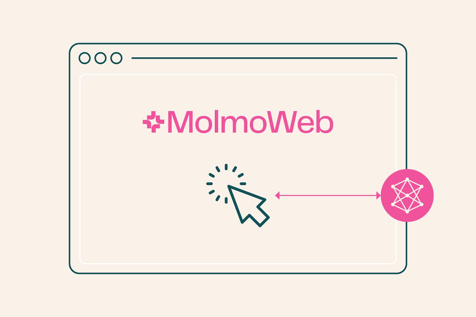 molmoweb banner