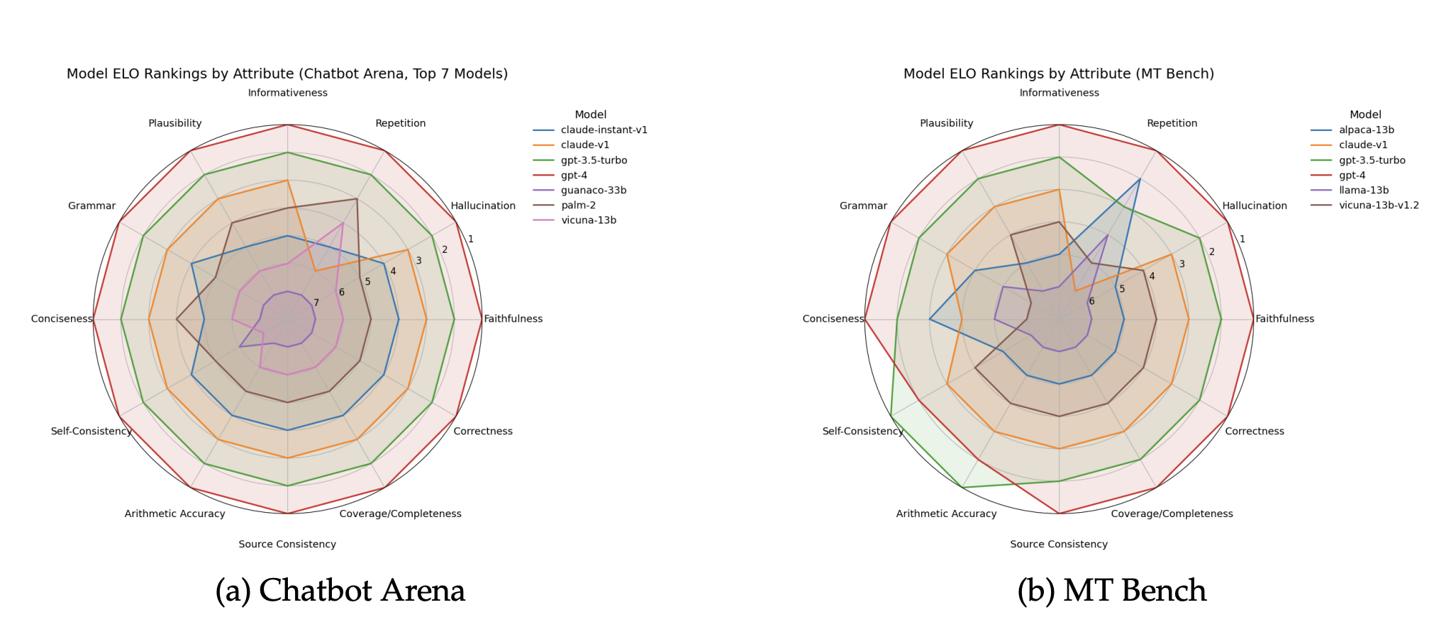 task-me-anything teaser figure